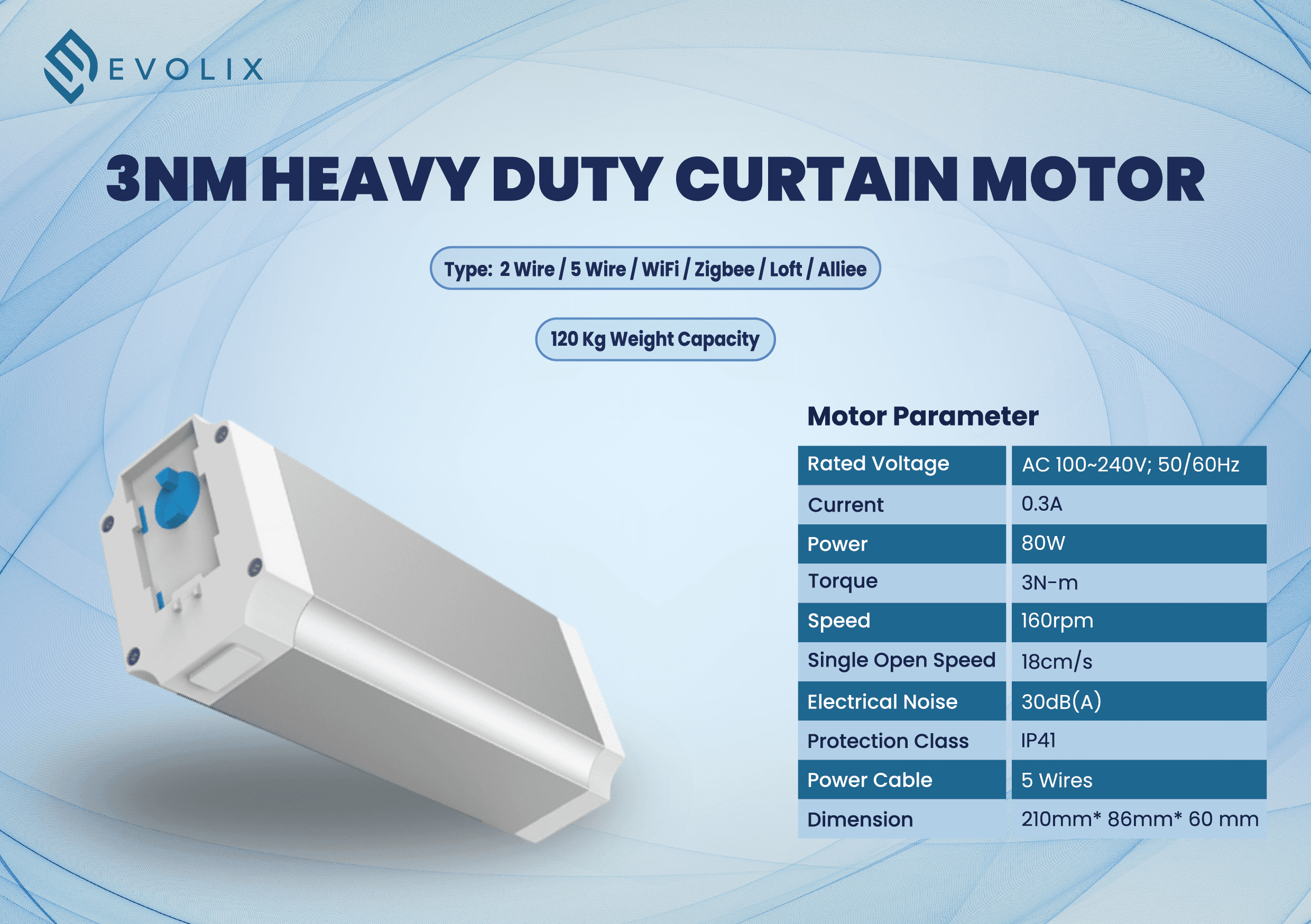 Evolix 3NM Curtain Motor , Curtain Motors