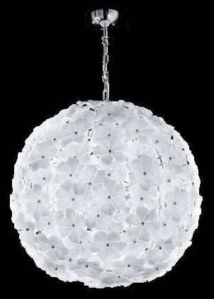 Callisto, Chandeliers