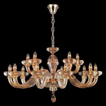 Margorita, Chandeliers