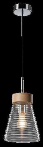 Encender, Pendants